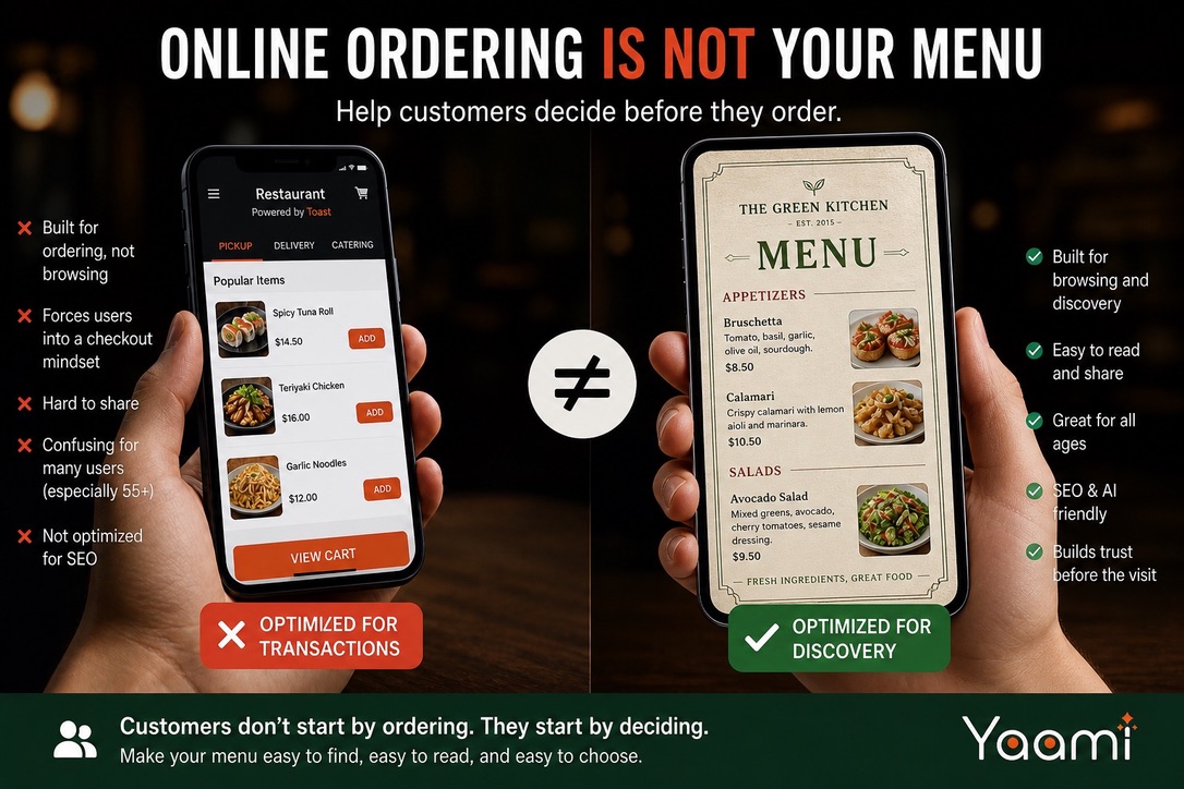 Online Ordering Is Not Your Menu