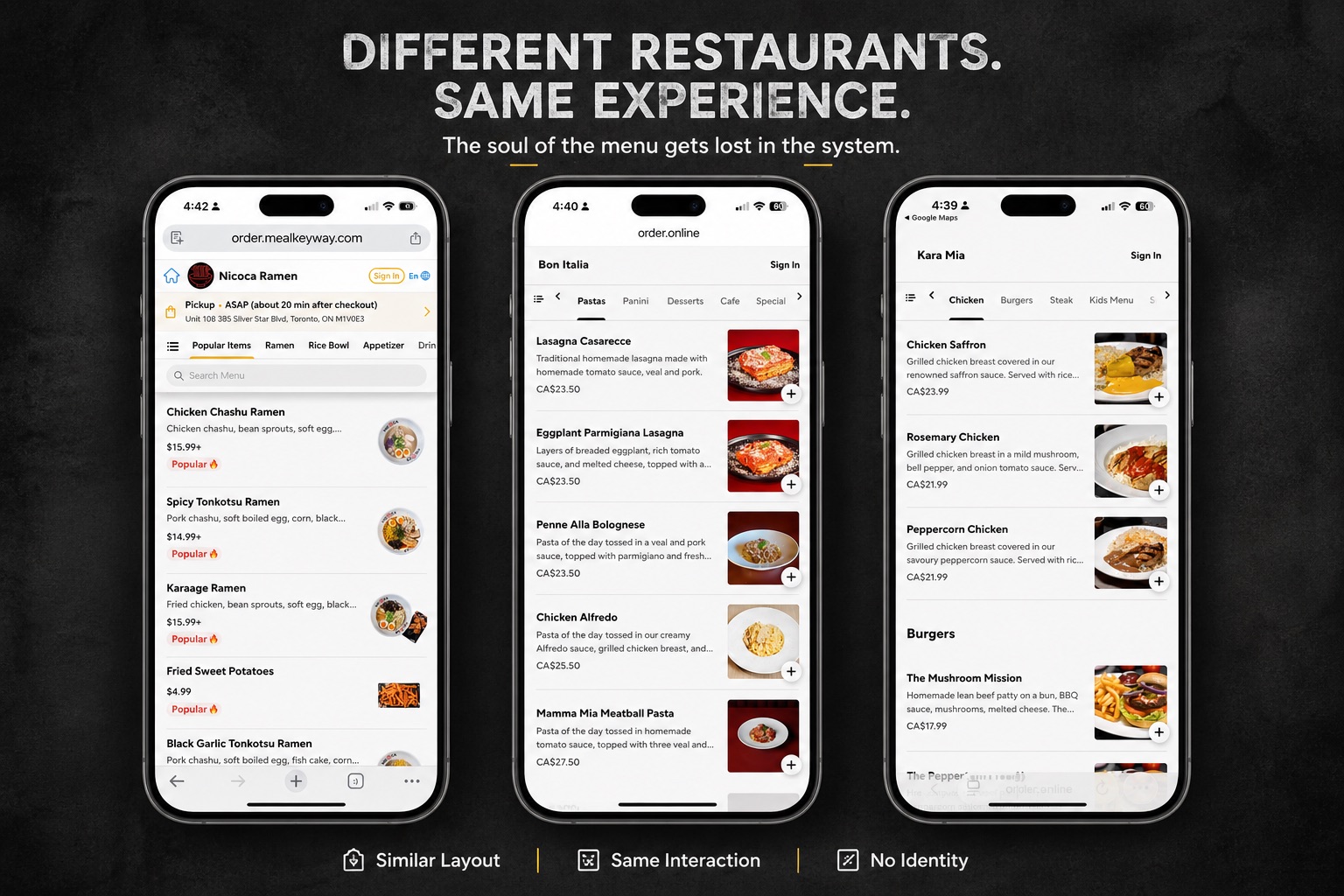 Typical POS Menu UI